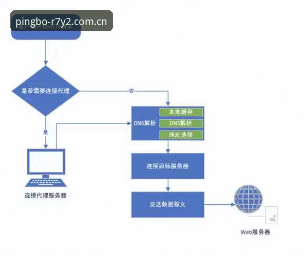 揭秘平博体育娱乐手机版：移动端体验背后的行业逻辑与你不知道的事
