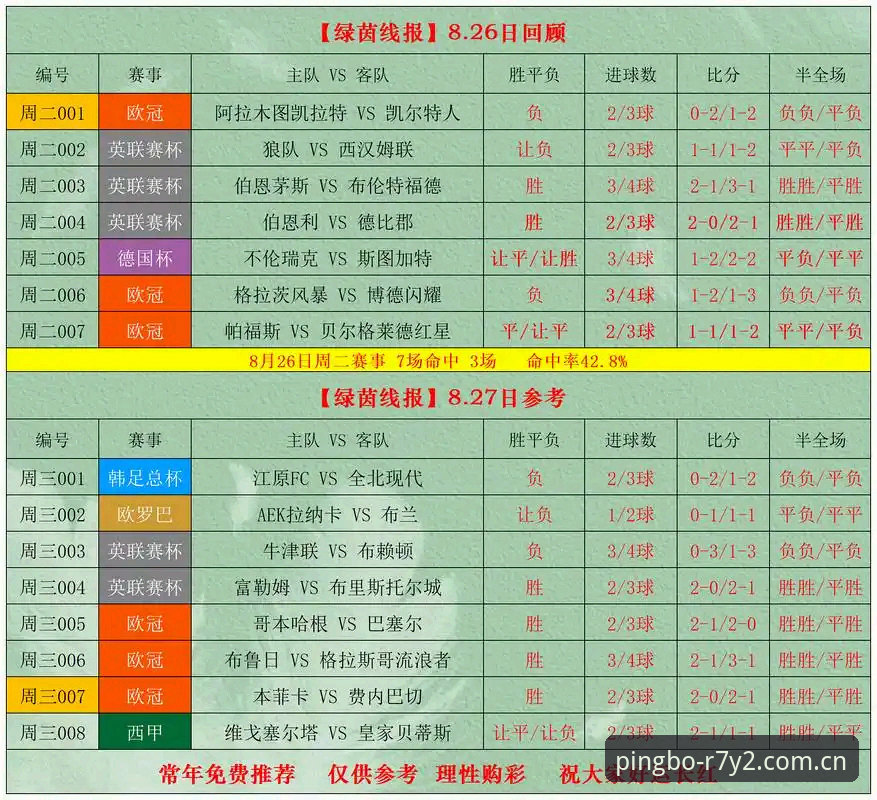 顶级球员的体能透支 vs 平台用户的赔率查询：密集赛程下的双重视角