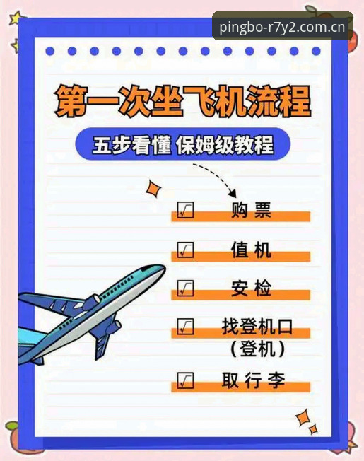 平博体育平台R7Y2快速上手教程：从注册到玩法全解析