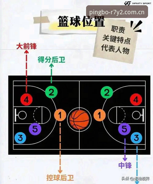 平博博彩赔率 资深体育迷实战经验分享:北京队生死战调整全解析,G4翻盘关键这几点