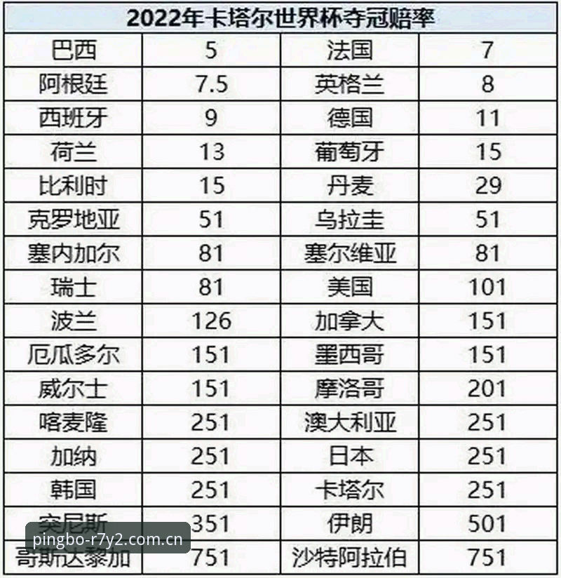 平博体育平台2026最新版本深度评测：操作、赔率与体验全解析